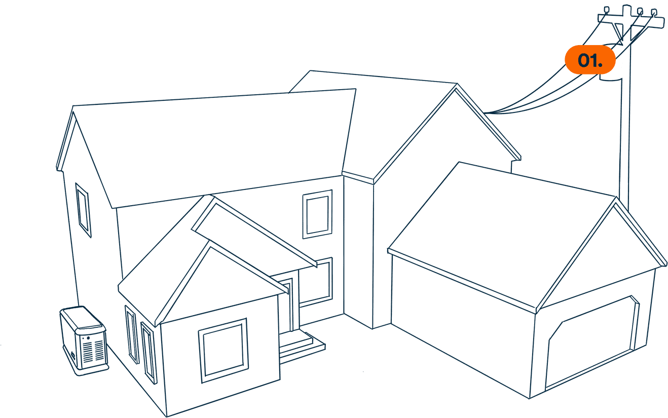 Watch this video to learn how an Automatic Transfer Switch helps your home stay powered during an outage.